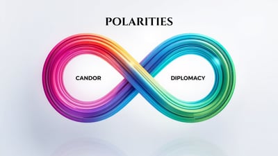 The Leadership Capability We Underestimate 3